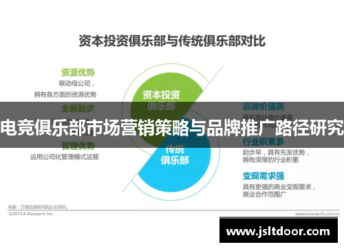 电竞俱乐部市场营销策略与品牌推广路径研究