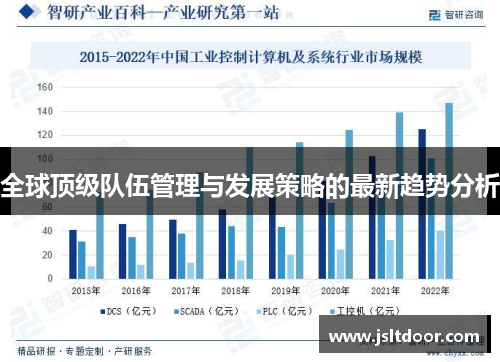 全球顶级队伍管理与发展策略的最新趋势分析
